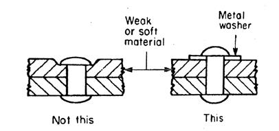 DFMA Tips